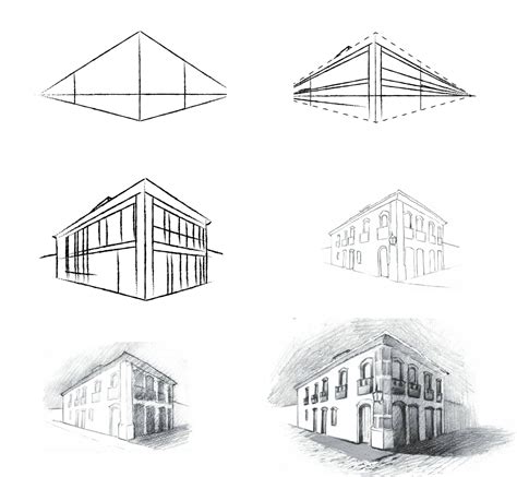 Basics of Architectural Drawing for Beginners .